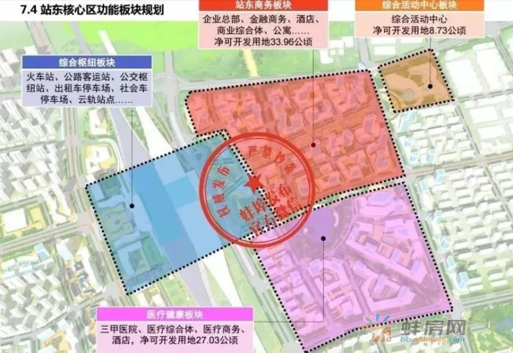 新建13所学校4家医院,规划人口26.6万!蚌埠这个版块不