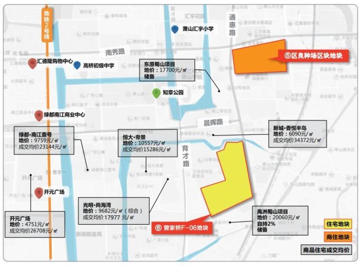 萧山区2018年重点推介地块汇总表出炉涉及钱江世纪城市北新区南部卧城