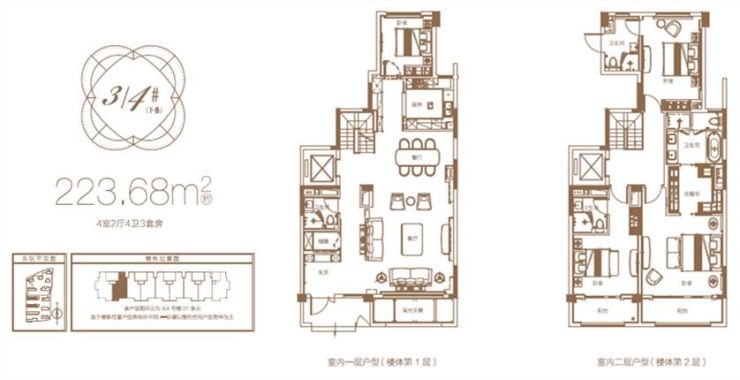 大宁金茂府精工叠墅收官之作仅78席