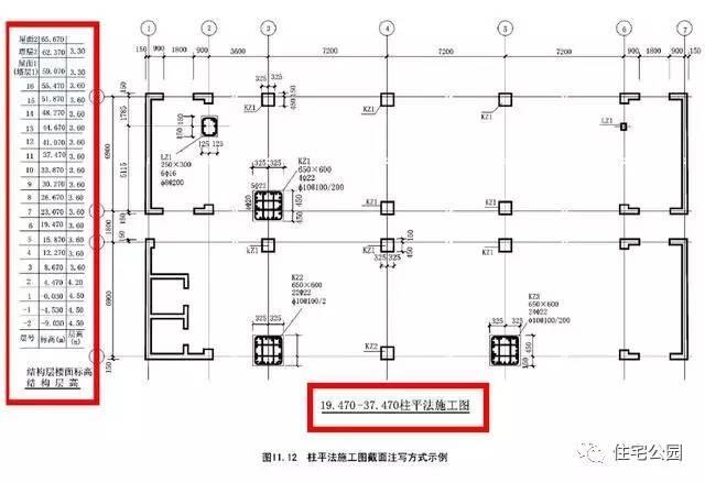 井字梁:不分主次,高度相当的梁,同位相交,呈井字型.