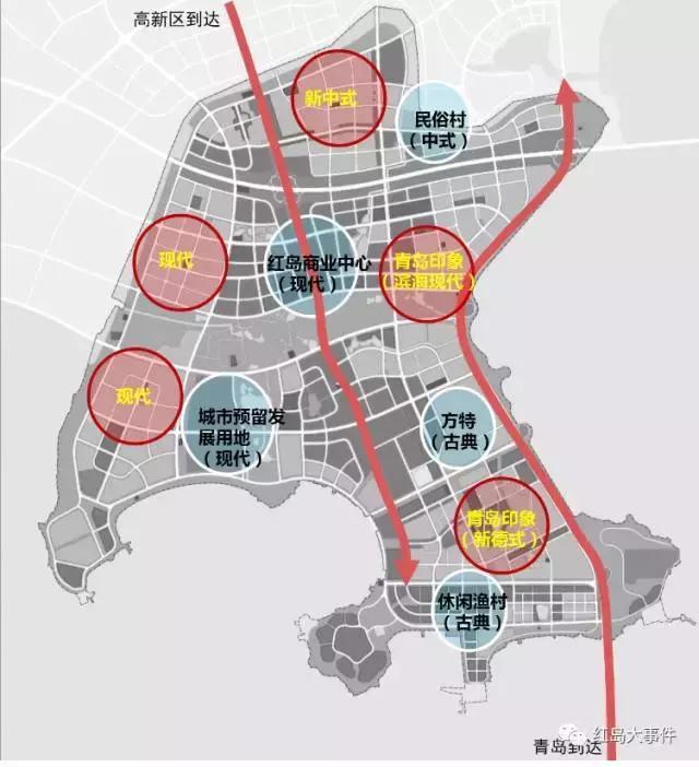 今日大事件:红岛街道规划问世!规划行政办公用地!总人口18万人