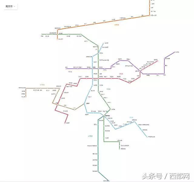 南京现有地铁线路有1号线,2号线,3号线,4号线,10号线,s1号线,s8号线