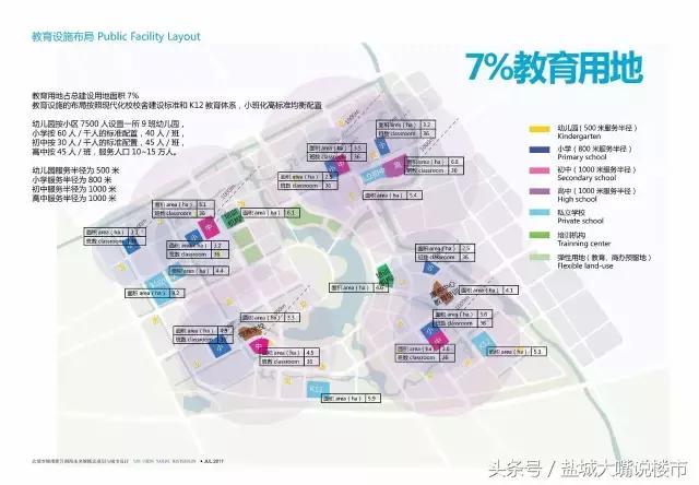 盐城南海未来城教育布点规划完成 打造全国首个"教育重镇"