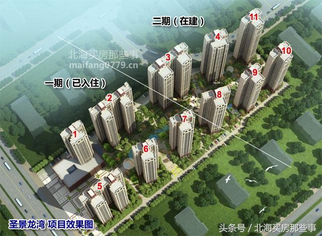 北海11月入市新盘逐个数:品种齐全,价格更齐全-北海