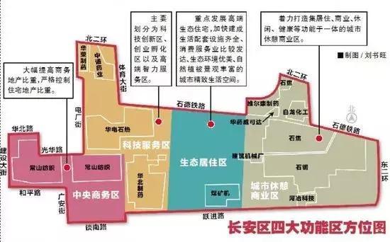 石钢将搬迁至井陉矿区,新建电炉拟12月开工!原址将这样建