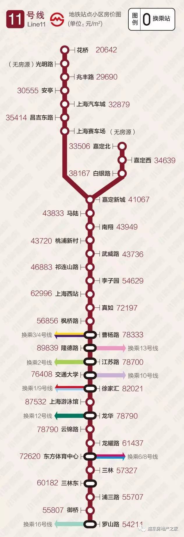 热门景区,商圈 一直保持高傲的身段,谁叫人家地段好呢 地铁十一号线