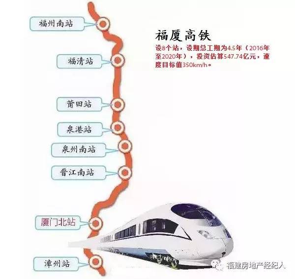 福厦高铁开通后,住在泉州也可以10分钟到达厦门工作