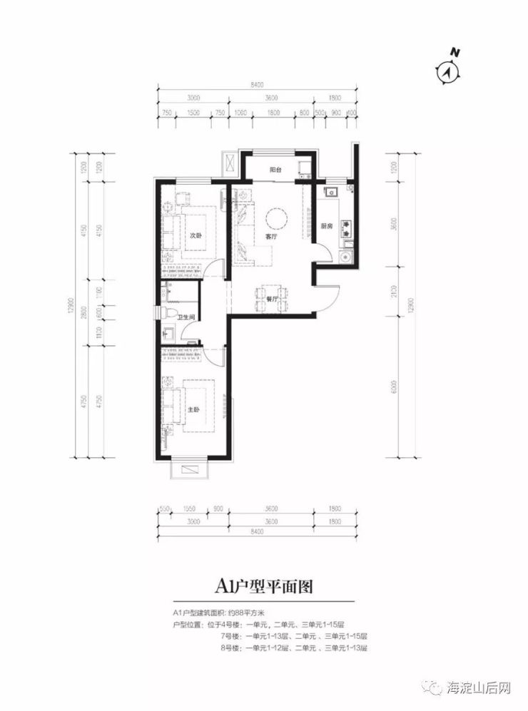 来看看中铁碧桂园共有产权住房项目概况(户型图)