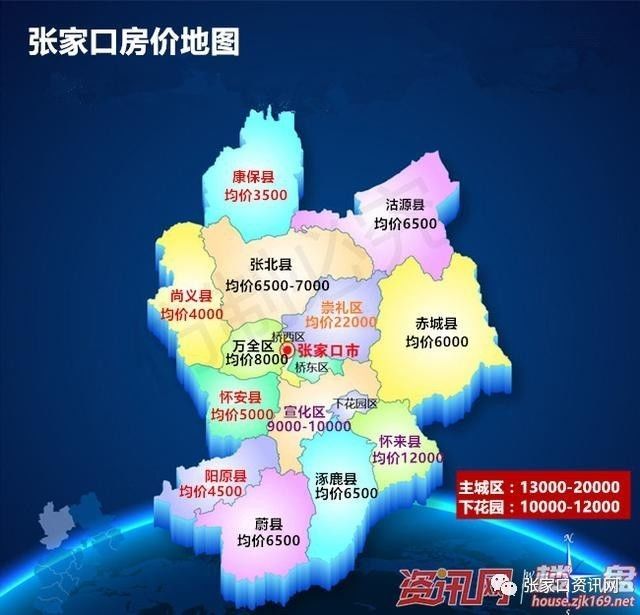 张家口一周楼市大事件:房价,土地,新盘