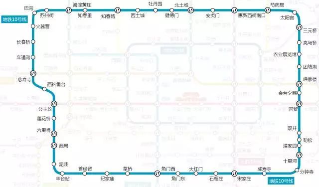 【便民信息】太详细了,北京地铁首末班车时间,换乘站均可一目了然
