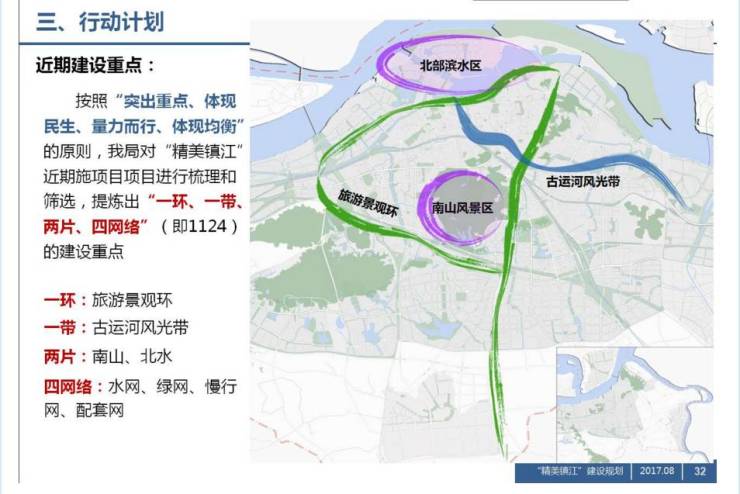 刚刚镇江官方发布最新城市规划,这些区域