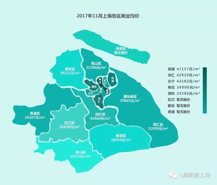 11月上海房价地图!