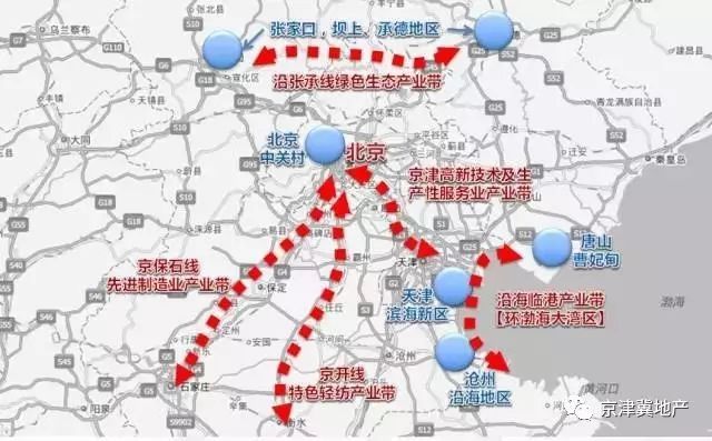 京津冀四纵四横一环交通骨架,构建除了环北京地区的"五大产业带",是