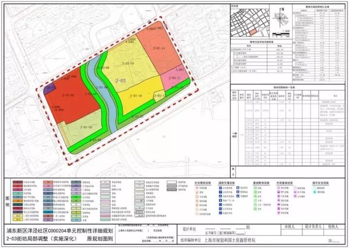 【规划】等我老了就想住这.洋泾21.88公顷养老服务配套来了!