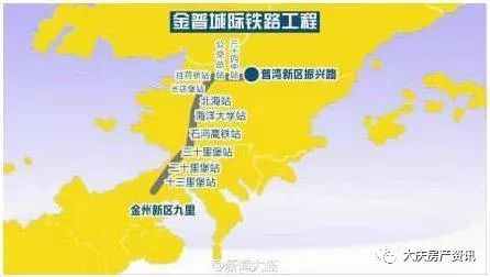 金州九里至普兰店区的金普城际铁路金普城际铁路大连市近期轨道交通