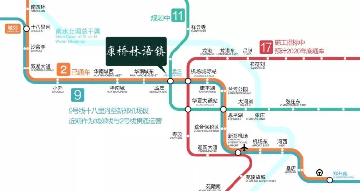 出工业十路站后线路继续向南敷设,接入港区至许昌市域铁路(许昌段)