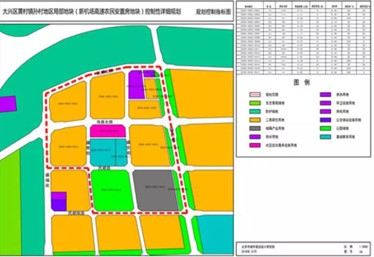 孙村地区 用地位置:北京市大兴区孙村组团西北侧 用地四至:东至盛达