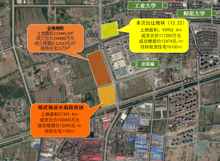 金地三次夺地精武镇 今年环城的土拍收官了