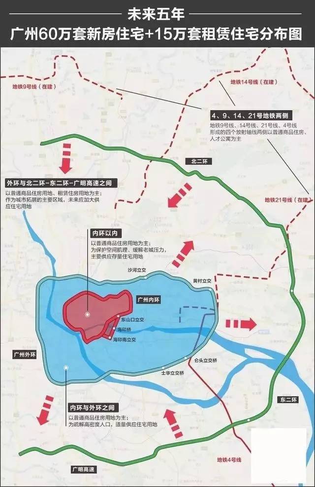 广州也有东南西北内环?一分钟教你看懂买房要买哪里