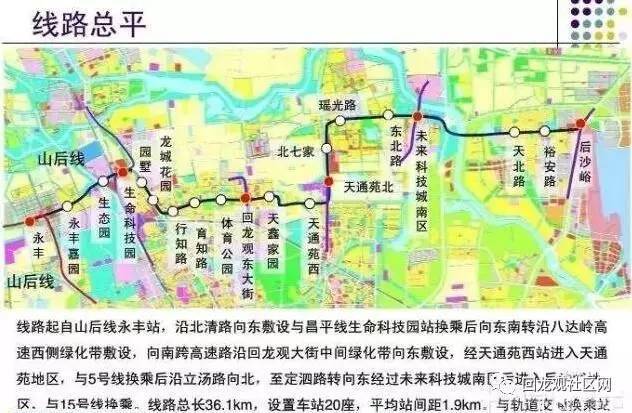 传说中横穿回龙观的地铁31号线,有知道内情的吗?-北京