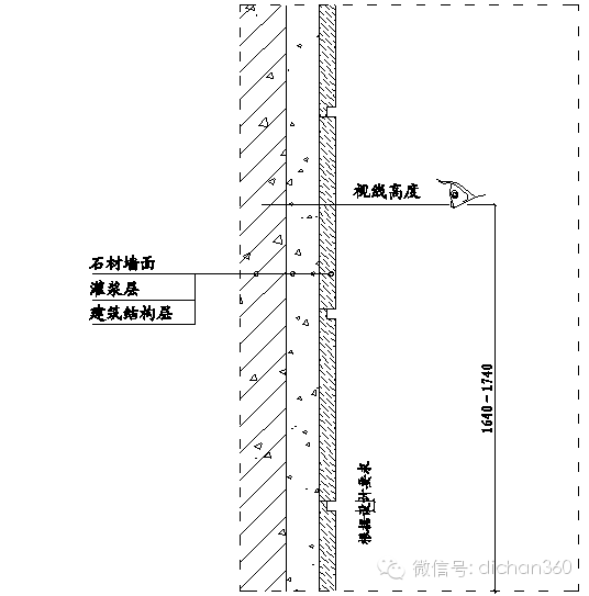 瓷砖或石材干挂工艺工法