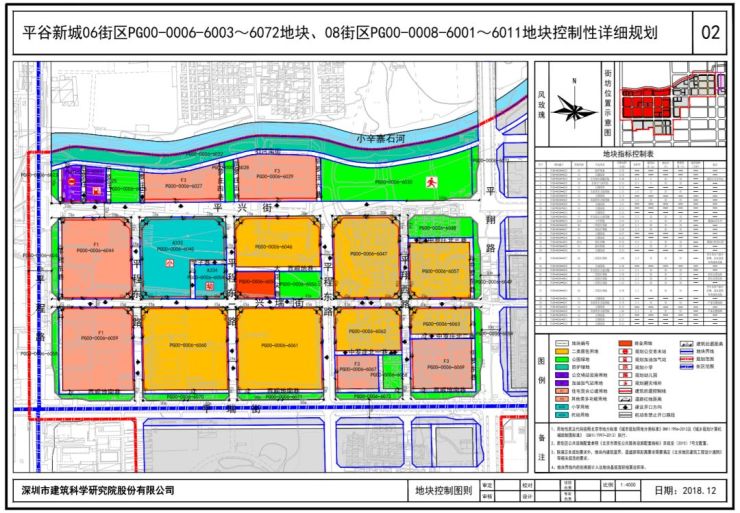 重磅!平谷城区新规划,小辛寨石河,平程路,兴谷路.