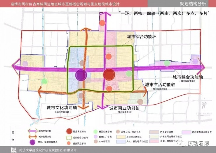 淄博周村最新城市规划图,一环,双核,四轴,多点