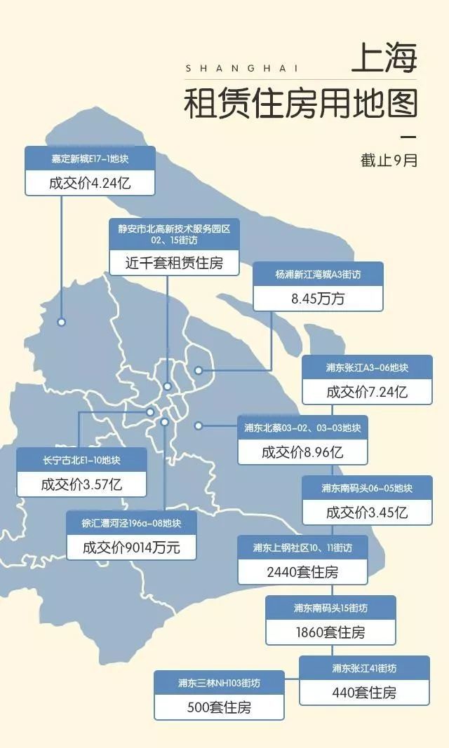 上海租赁住房地图出炉 共计18幅地块