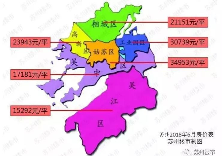 苏州上半年房价地图出炉,相城区环比12.5%领涨苏州