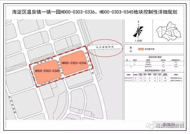 这条翠湖科技园规划横十路将贯穿创客小镇北侧及这两个地块