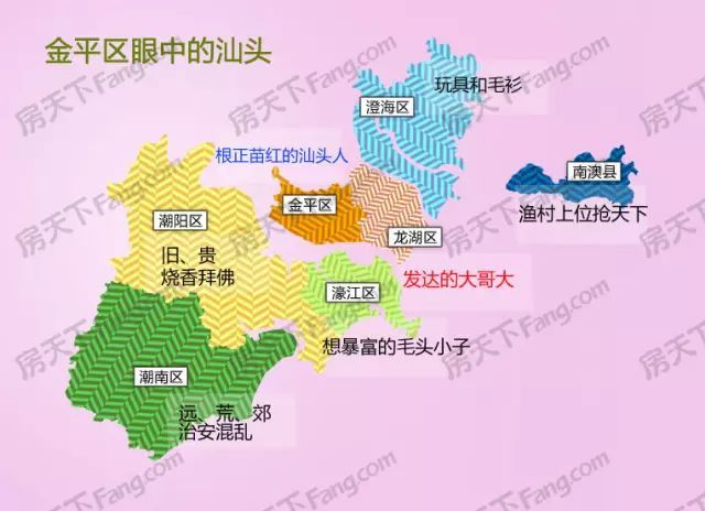 潮南区眼中的汕头        龙湖区,广东省汕头市辖区,位于广东省东部