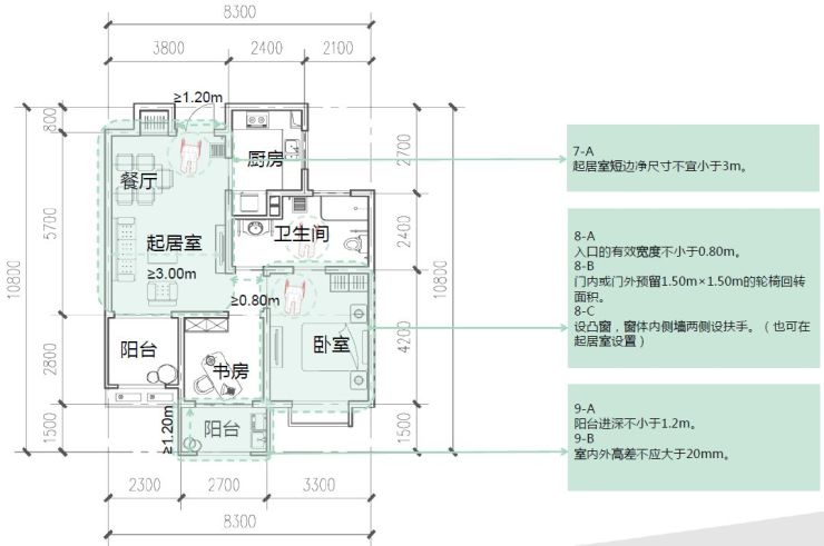 适老化典型住宅---套内平面图