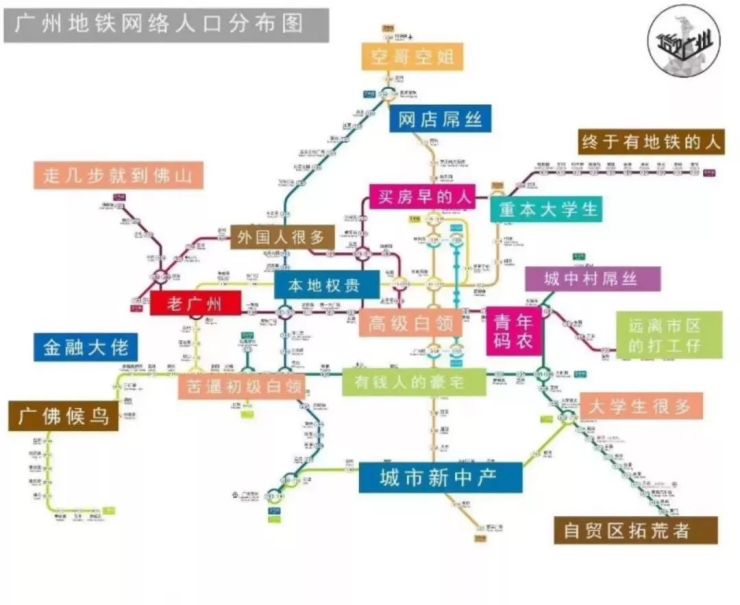 最近,网上流传着 北京,上海,广州,深圳,佛山等地的 地铁网络与人口