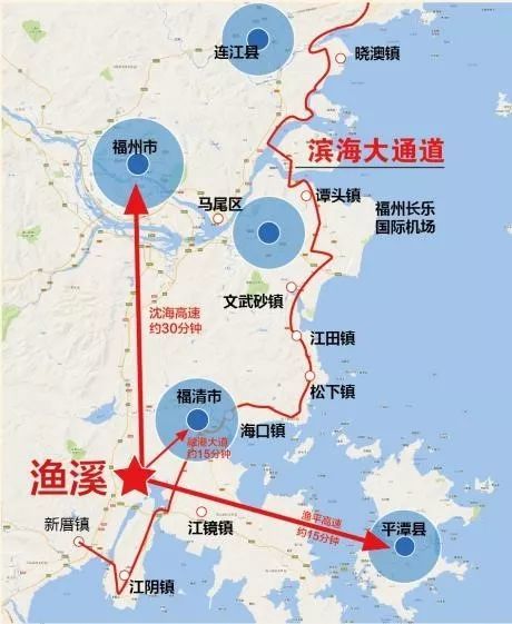 融港大道(在建)15分钟,通达福清主城核心 沈海高速,滨海大通道(在建)