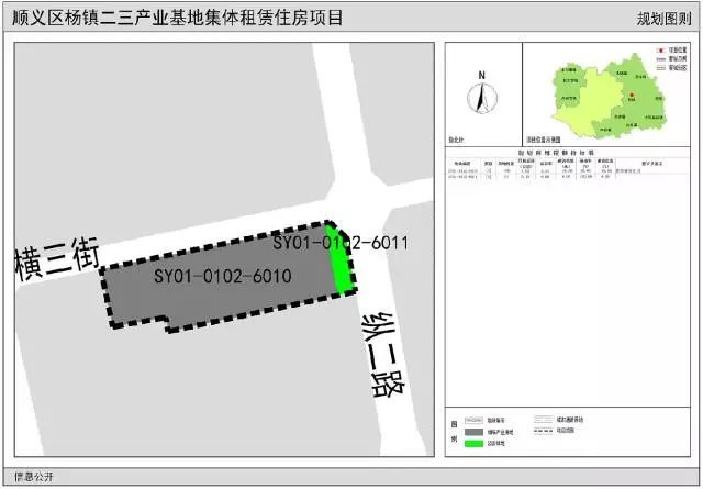 顺义杨镇这项目获批复规划面积25962平方米