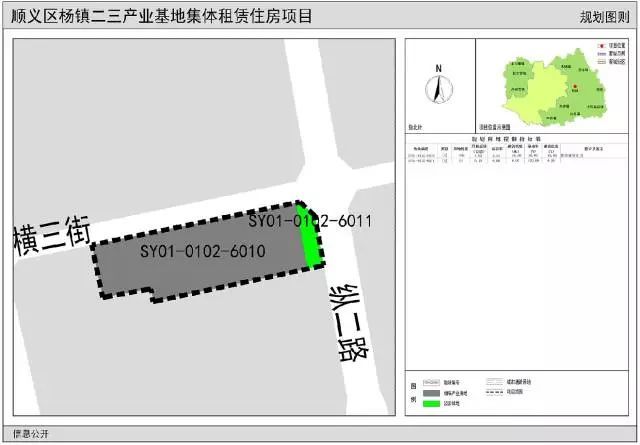 顺义杨镇这项目获批复,规划面积25962平方米!