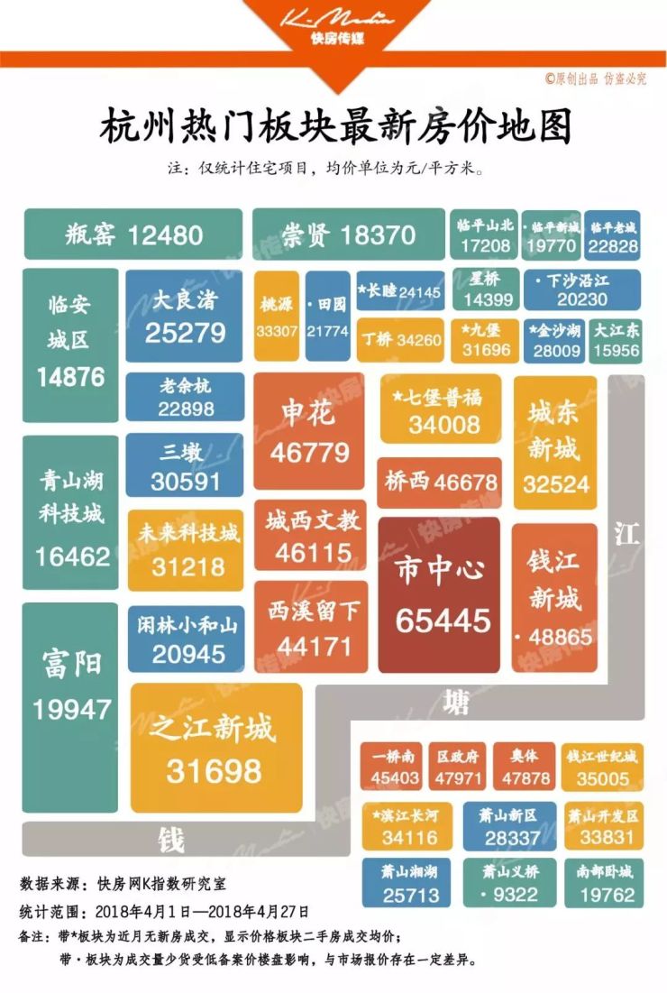 大江东4月最新房价地图出炉!杭州492个新盘4月成交价曝光!