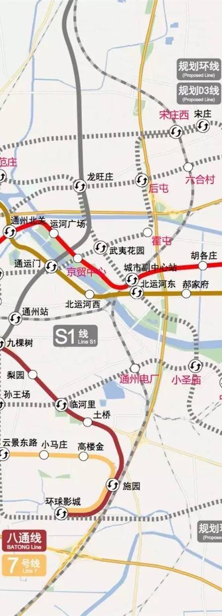 城际联络线 预计部分站点:宋庄西,城市副中心,施园