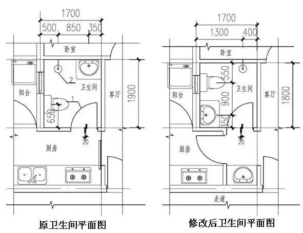住宅卫生间布置设计要点总结