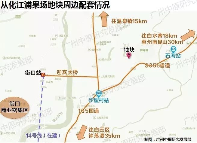 交通场站(地块三),按规划要求实施建设后无偿移交从化区政府有关部门