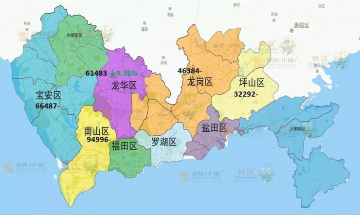 深圳市房地产销售排行动态(2018.8周)