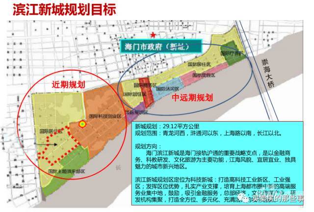 首开紫郡-海门滨江新区板块,与上海一江之隔,成熟商业