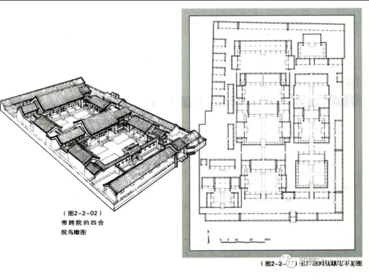 古建所谓三进三出的大宅子到底是怎么个计量法