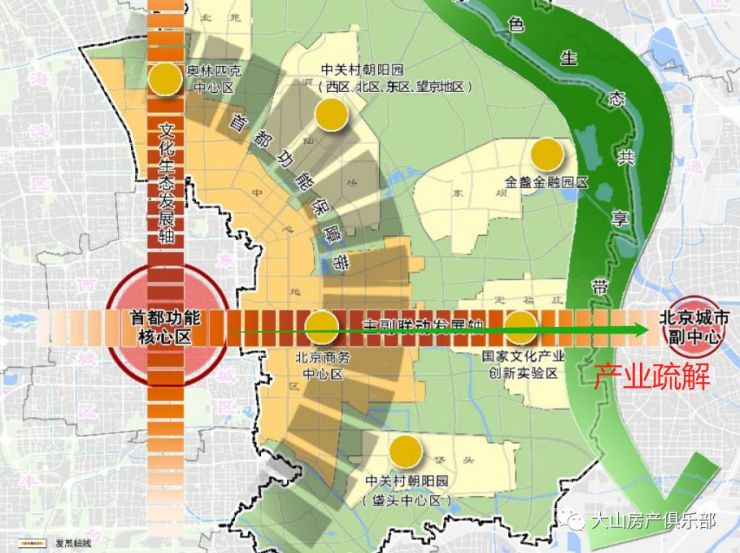 朝阳规划解读:中央政务区-国贸cbd-城市副中心-大厂潮白河,北京东的