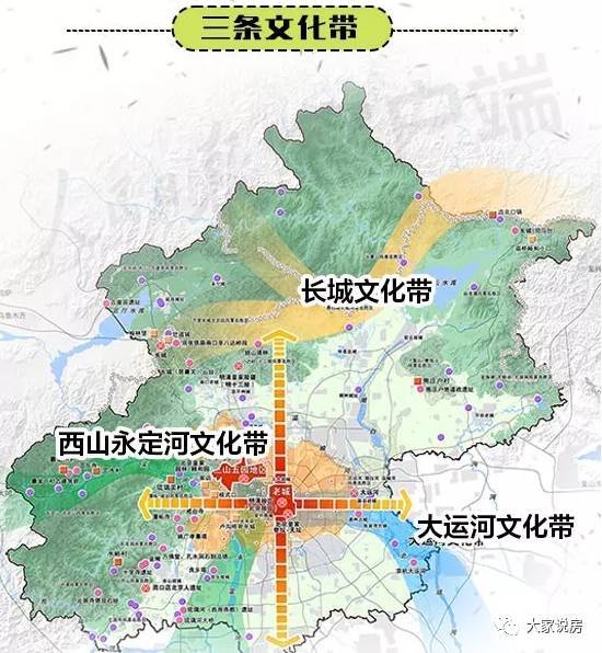 条文化带(大运河文化带,长城文化带,西山永定河文化带)的整体保护利用