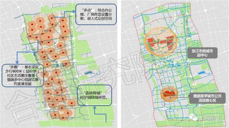 张江科学城规划解读——多元化的"蝶变"