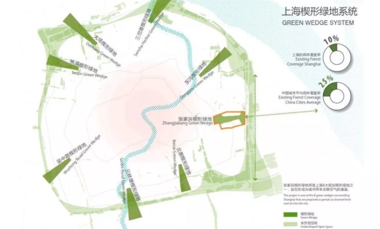 【经营信息】上海张家浜楔形绿地三期景观设计有感