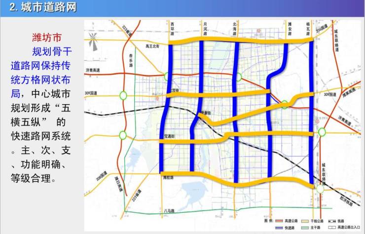 6 建设5条快速路 规划优化形成"五横五纵" 的快速路网系统 中心城区