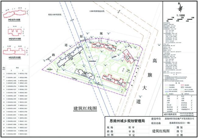 46,建筑密度24.71%,绿地率30.