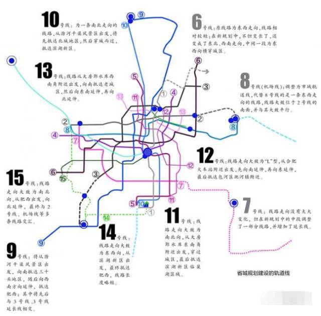 合肥地铁2号线即将开通 地铁9号线定了!2030年建成!